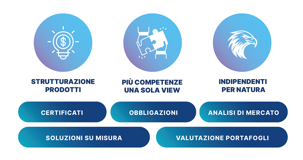 WEBSIM solutions ITA